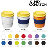 Primo 250 ml Becher mit Schutzring - Lolfat