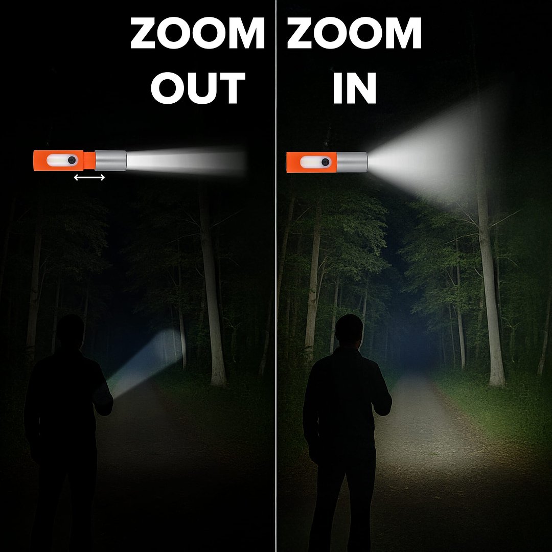 Retrieving data. Wait a few seconds and try to cut or copy again. Benest