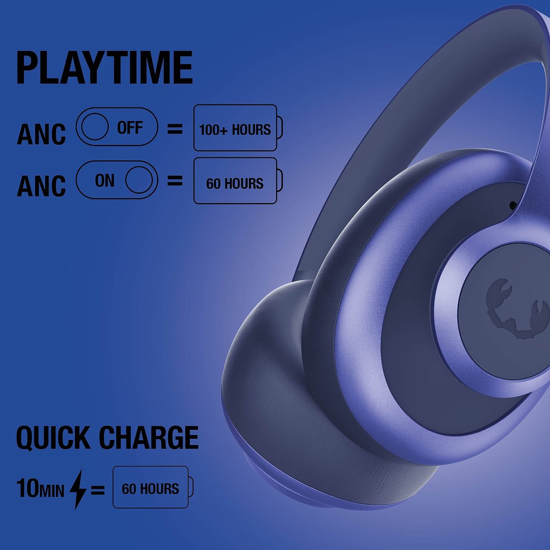 Clam Ace 2 Over-Ear ANC Kopfhörer Giunen