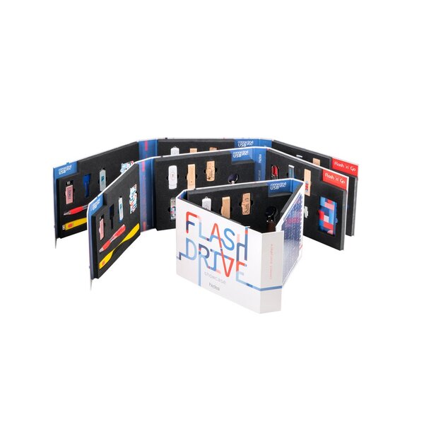 Muster-Set bedruckte USB-Sticks Annie