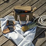 Orrefors Jagd Kühltasche 27 Liter Gily