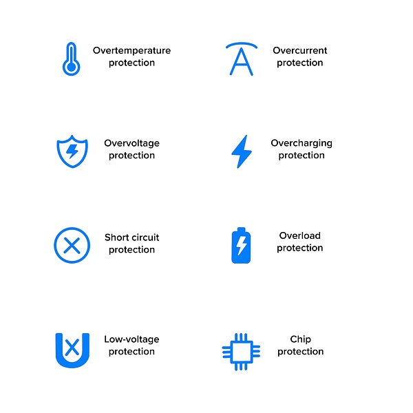 PowerPro Reiseadapter aus recyceltem Kunststoff Altina