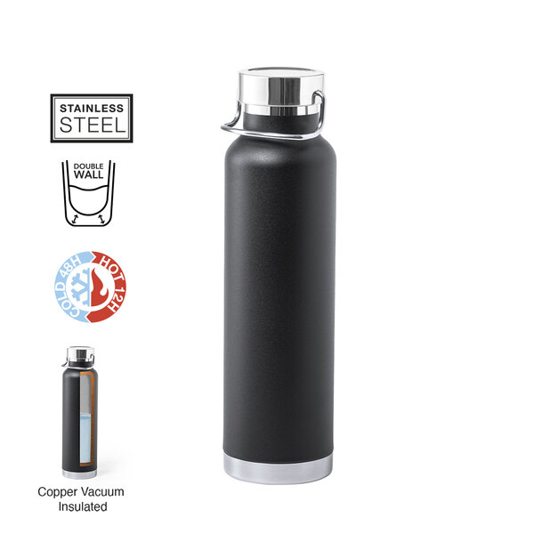 Wärme Flasche Idver