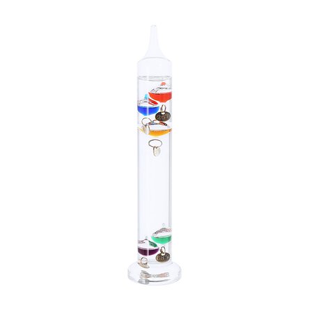 Thermometer Idleo