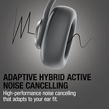 Clam Ace 2 Over-Ear ANC Kopfhörer Giunen