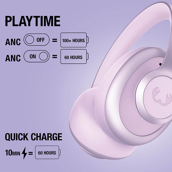 Clam Ace 2 Over-Ear ANC Kopfhörer Giunen