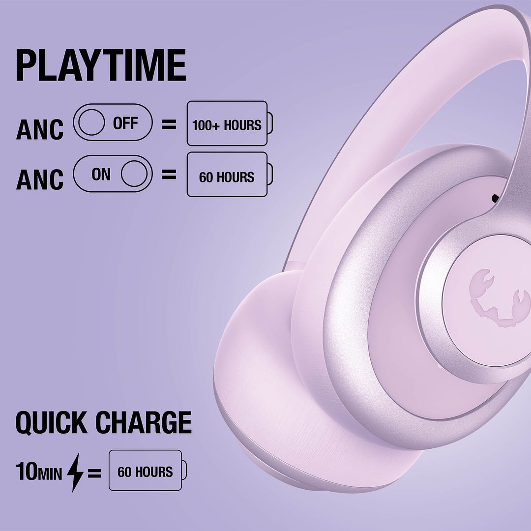 Clam Ace 2 Over-Ear ANC Kopfhörer Giunen