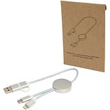 30 cm 5-in-1 Kabel aus recyceltem Kunststoff für Datenübertragung und 27W Schnellladung - Hate