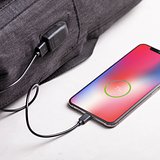 Anti-Diebstahl Rucksack Idete