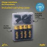 wiederaufladbare USB-C-Batterien AA 2000 mAh, 4er-Pack Lorioli