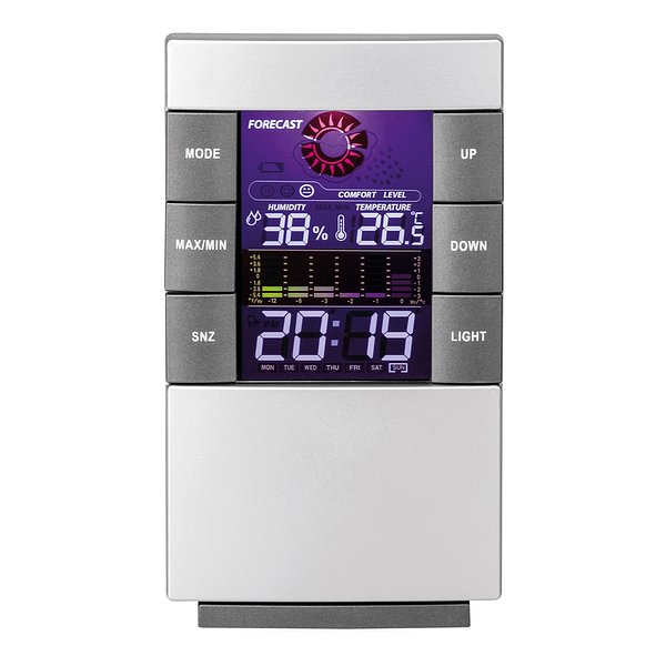 Digitale Wetterstation Emerer