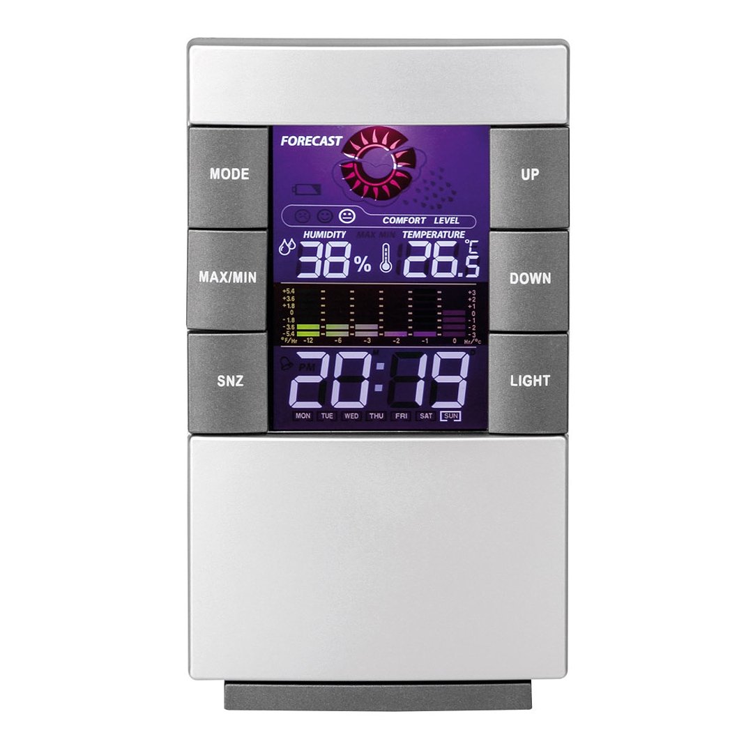 Digitale Wetterstation Emerer