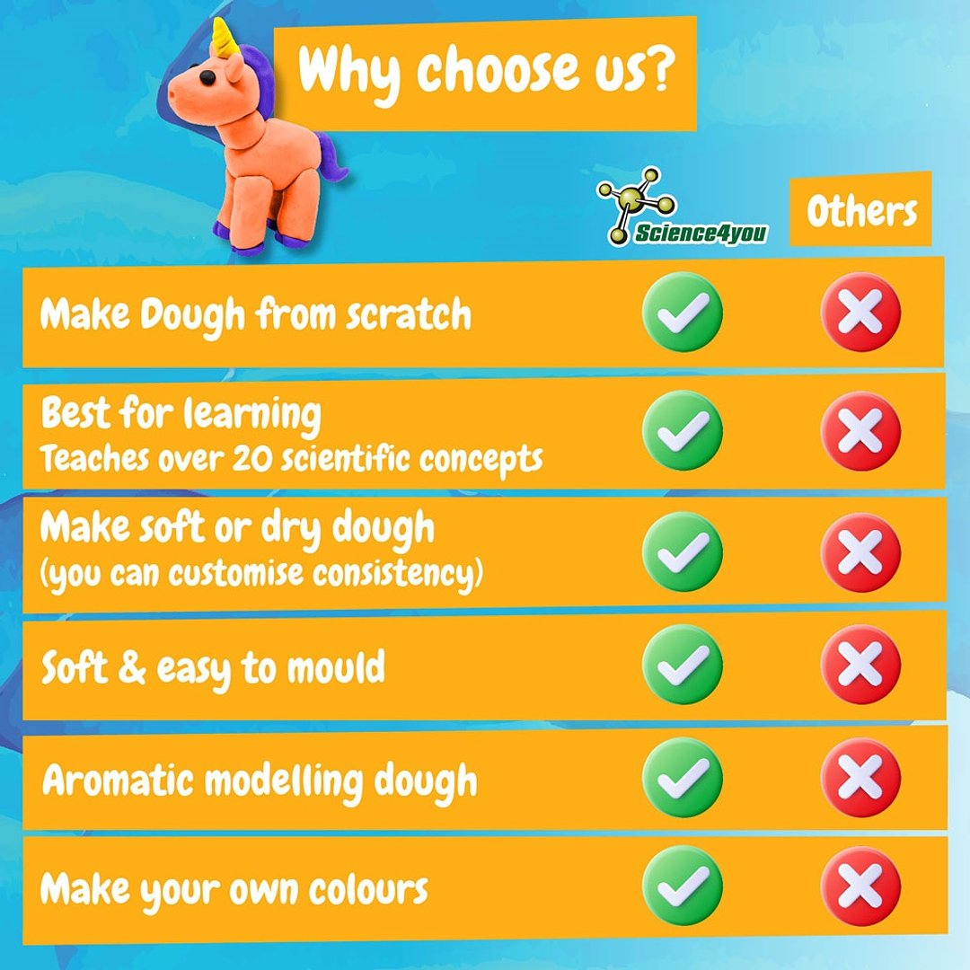 Lernspiel für Kinder Vezie