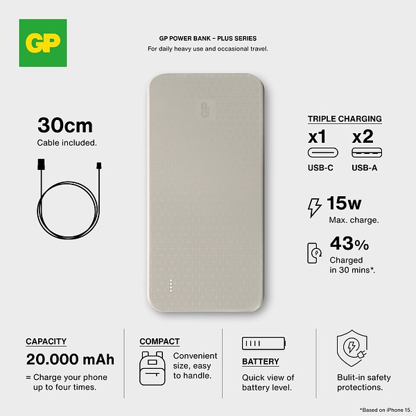 B+ Serie Powerbank 20000 mAh Noleych