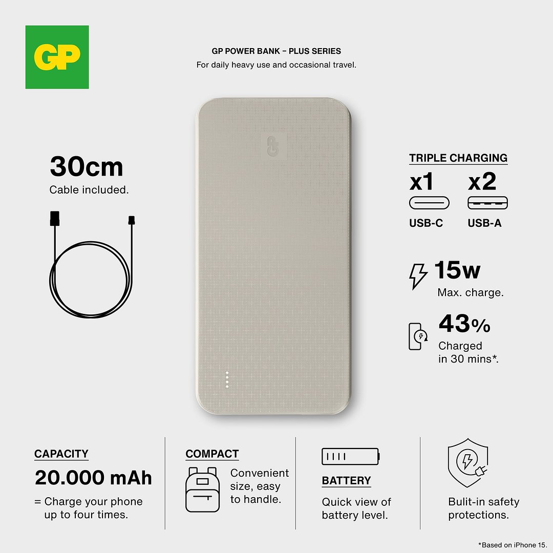 B+ Serie Powerbank 20000 mAh Noleych