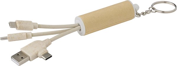 USB-Ladegerät Schlüsselanhänger Liunrina
