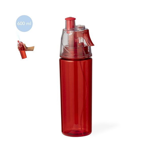 Trinkflasche Zerstäuber Iduxi