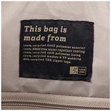 Invigo umwandelbarer Rucksack - Rer
