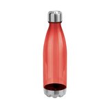 Trinkflasche 700 ml Rudesch