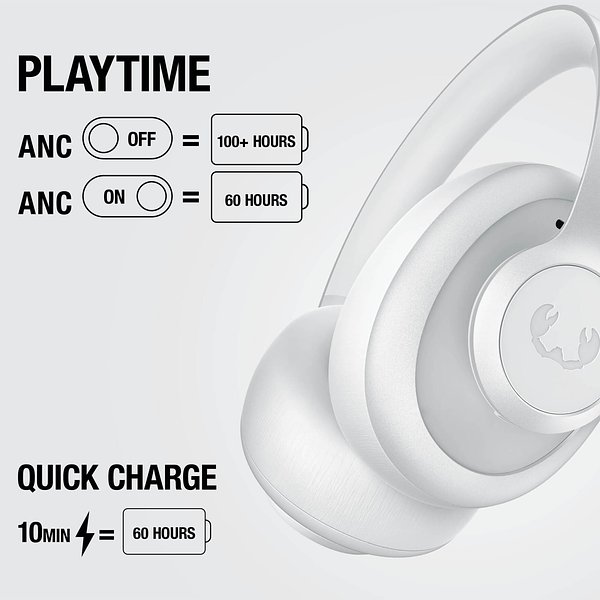 Clam Ace 2 Over-Ear ANC Kopfhörer Giunen