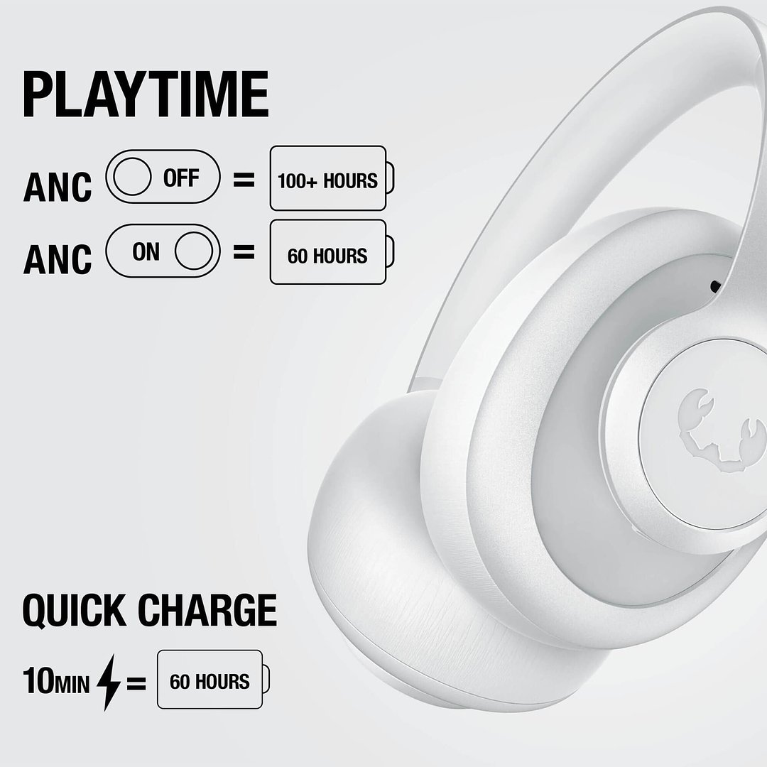 Clam Ace 2 Over-Ear ANC Kopfhörer Giunen