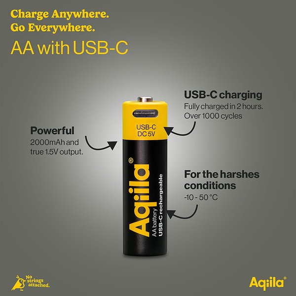 wiederaufladbare USB-C-Batterien AA 2000 mAh, 4er-Pack Lorioli