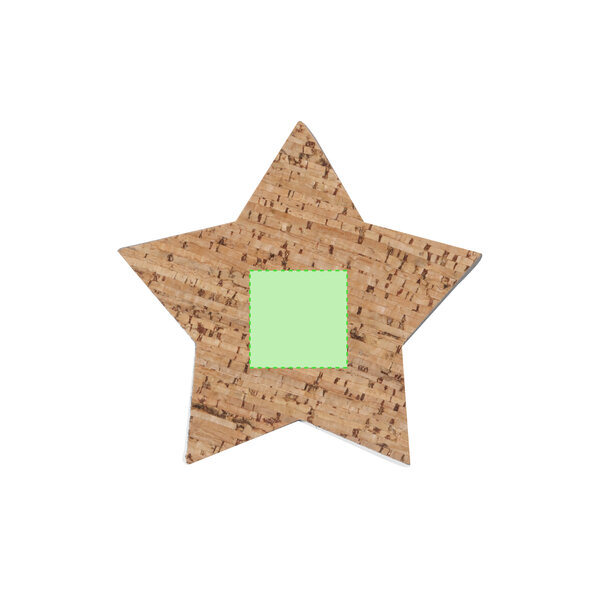 Untersetzer Set Idnop