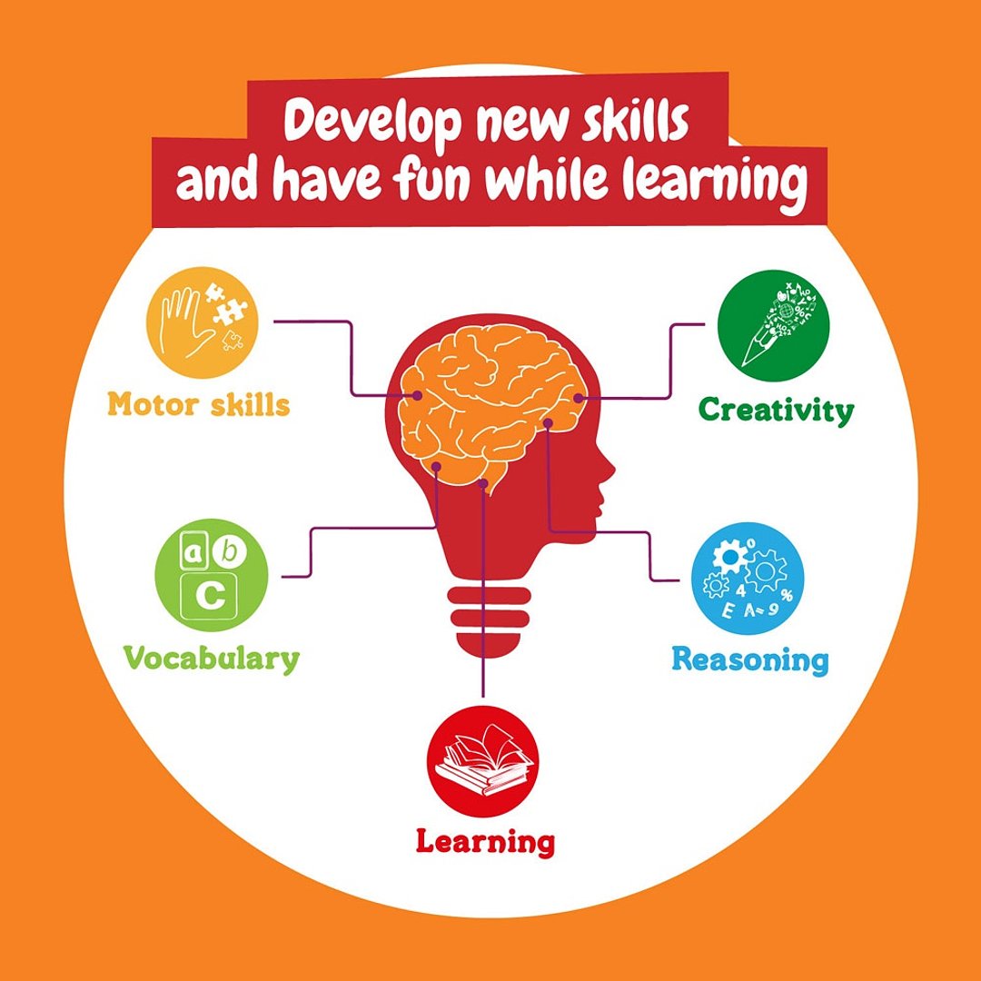 GUM FACTORY Giaferia