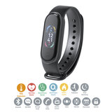 Intelligente Armband Idkos