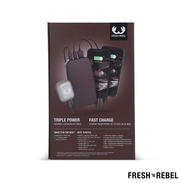 Powerbank 18.000mAh USB-C Ultra Fast Charging 20W Divat