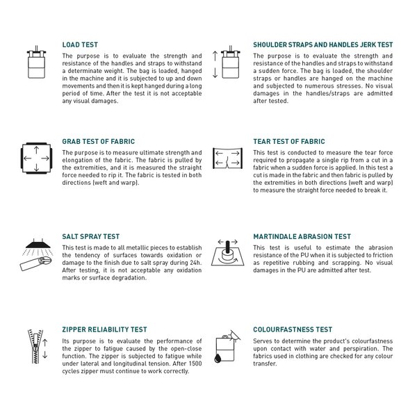 ROVER Rucksack Renest