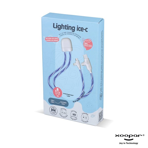 GRS lighting ICE-C cable Retio