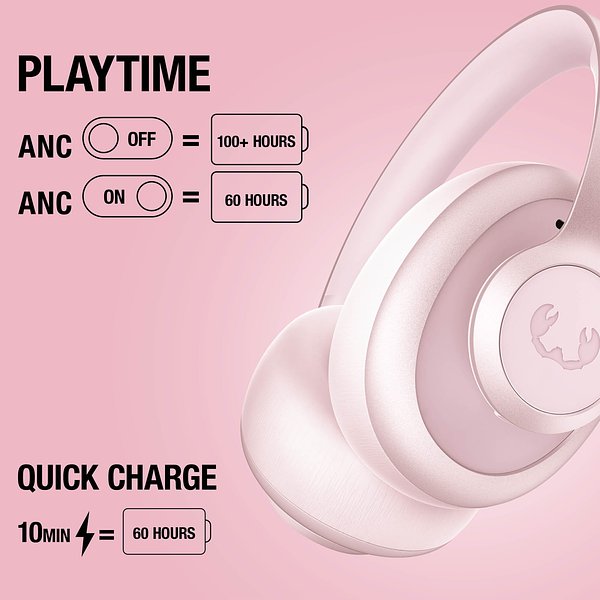 Clam Ace 2 Over-Ear ANC Kopfhörer Giunen