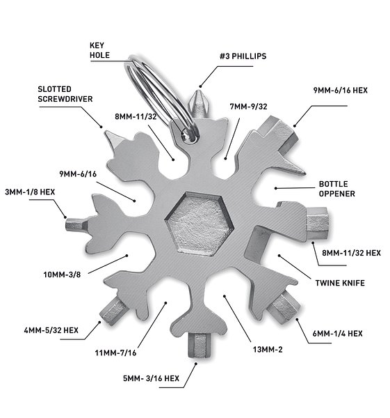Multitool aus Edelstahl Duritz