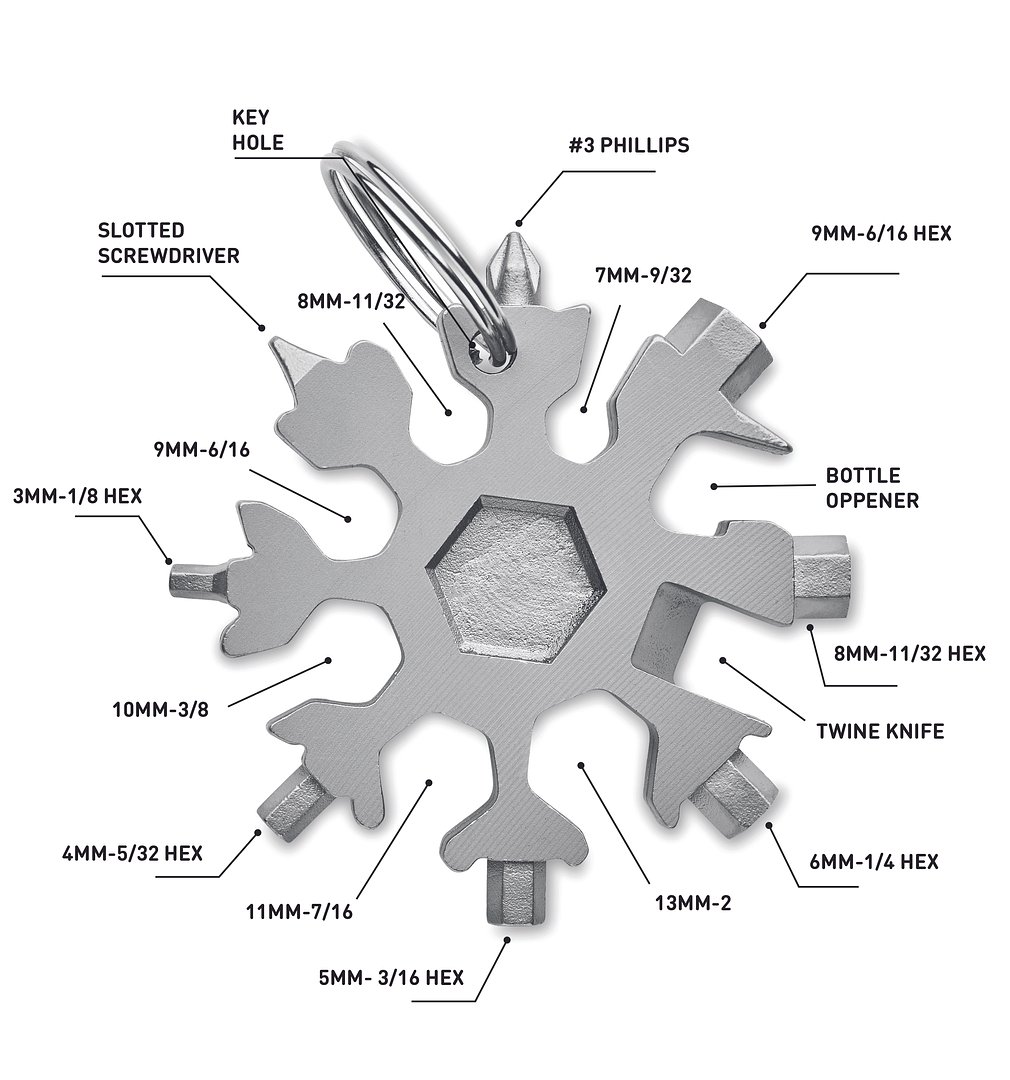 Multitool aus Edelstahl Duritz
