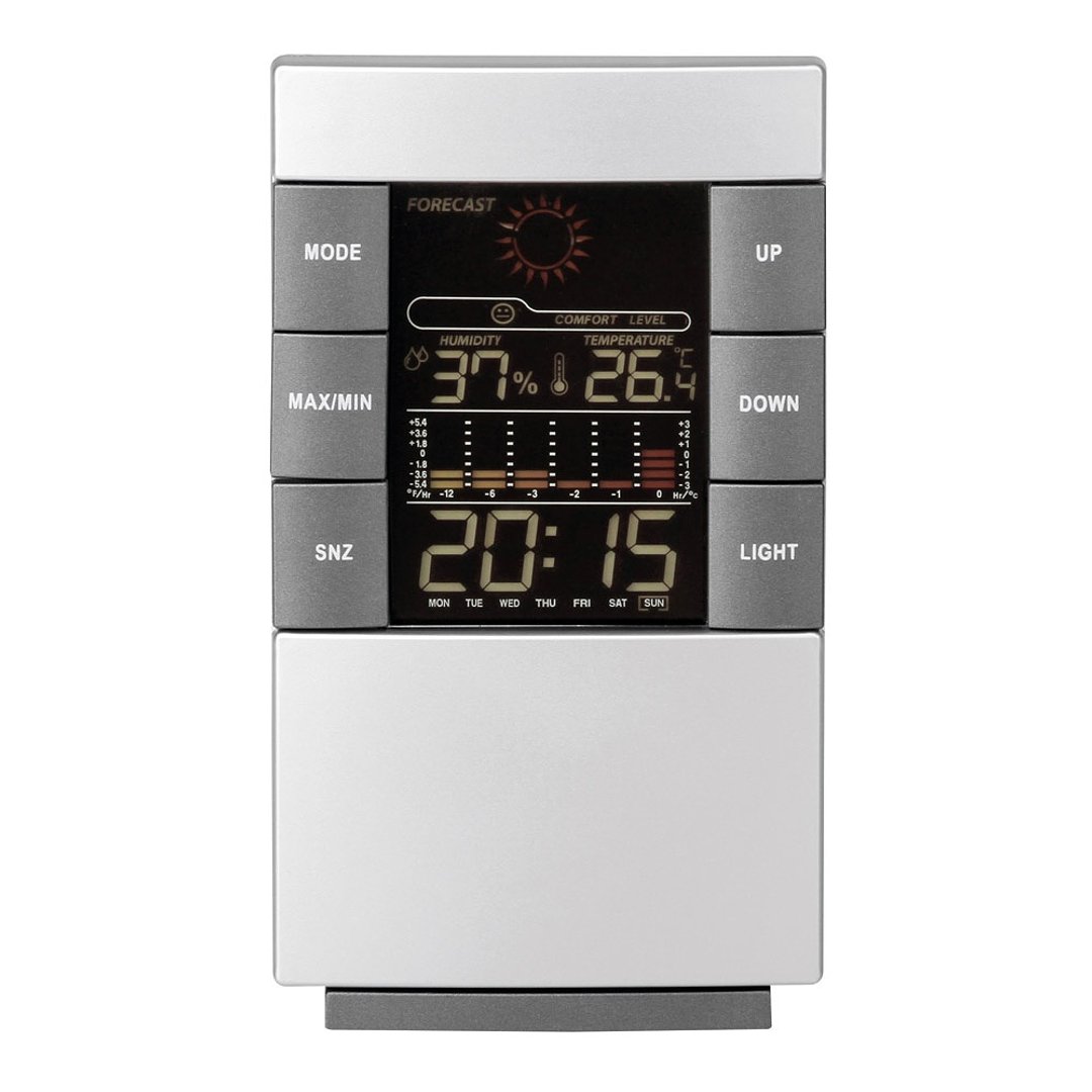 Digitale Wetterstation Emerer