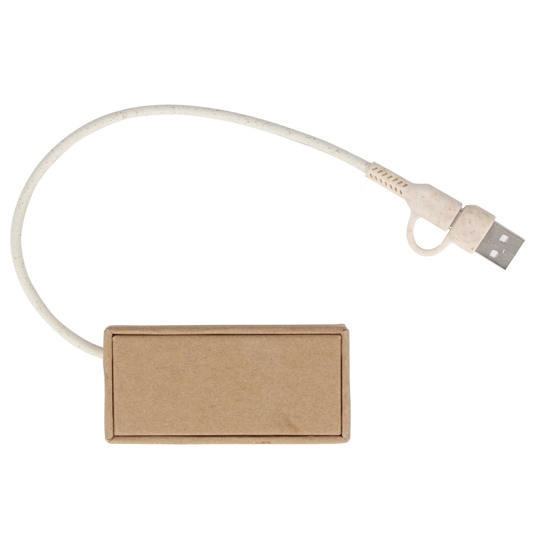 Hub Recyclingpapier Trinelyli