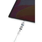 Adapter-Set Annestgn