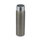 Wärme Flasche Idnay