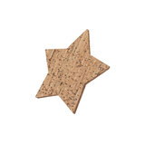 Untersetzer Set Idnop