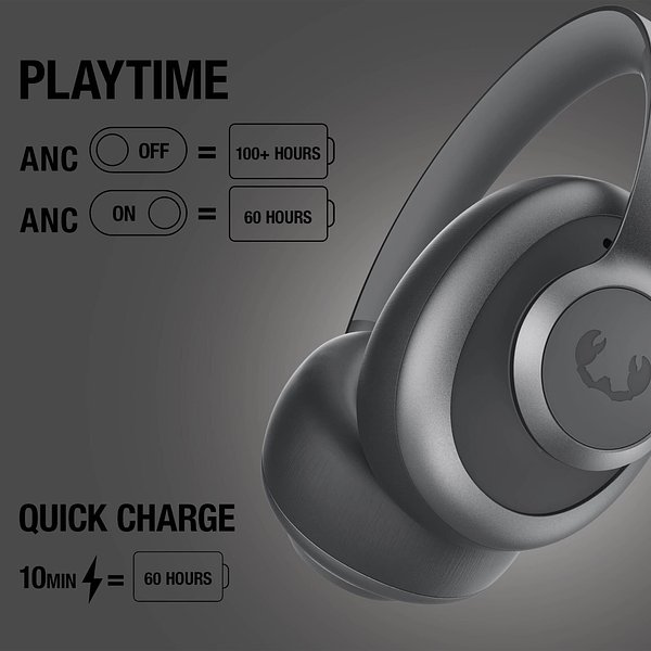 Clam Ace 2 Over-Ear ANC Kopfhörer Giunen