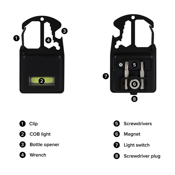 Kompaktes Multitool aus R-ABS & Metall 7 Funktionen Utzauna
