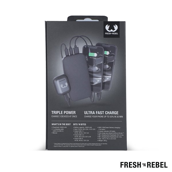 Powerbank 18.000mAh USB-C Ultra Fast Charging 20W Divat