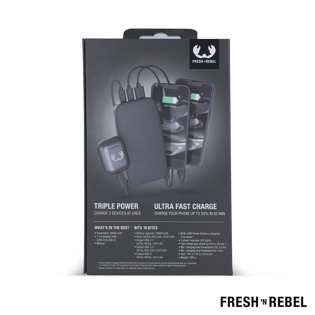 Powerbank 18.000mAh USB-C Ultra Fast Charging 20W Divat