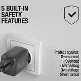 30W Schnellladegerät GaN USB-C &amp; USB-A Chlans