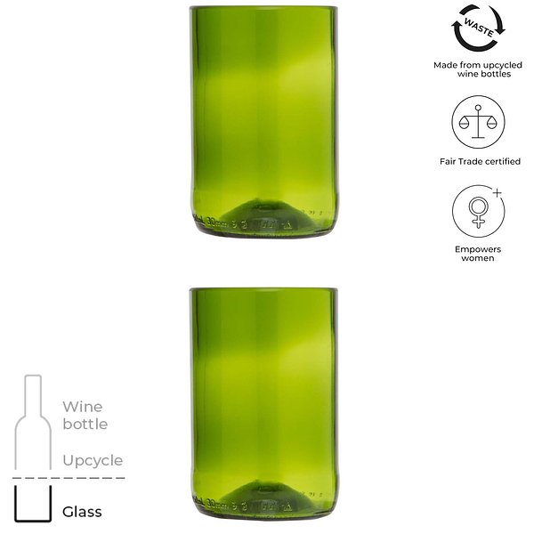 Home Glas Set - Dumenen