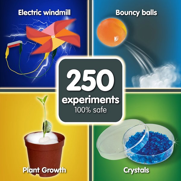 ULTRA KIT 250 EXPERIENCES Loldicco