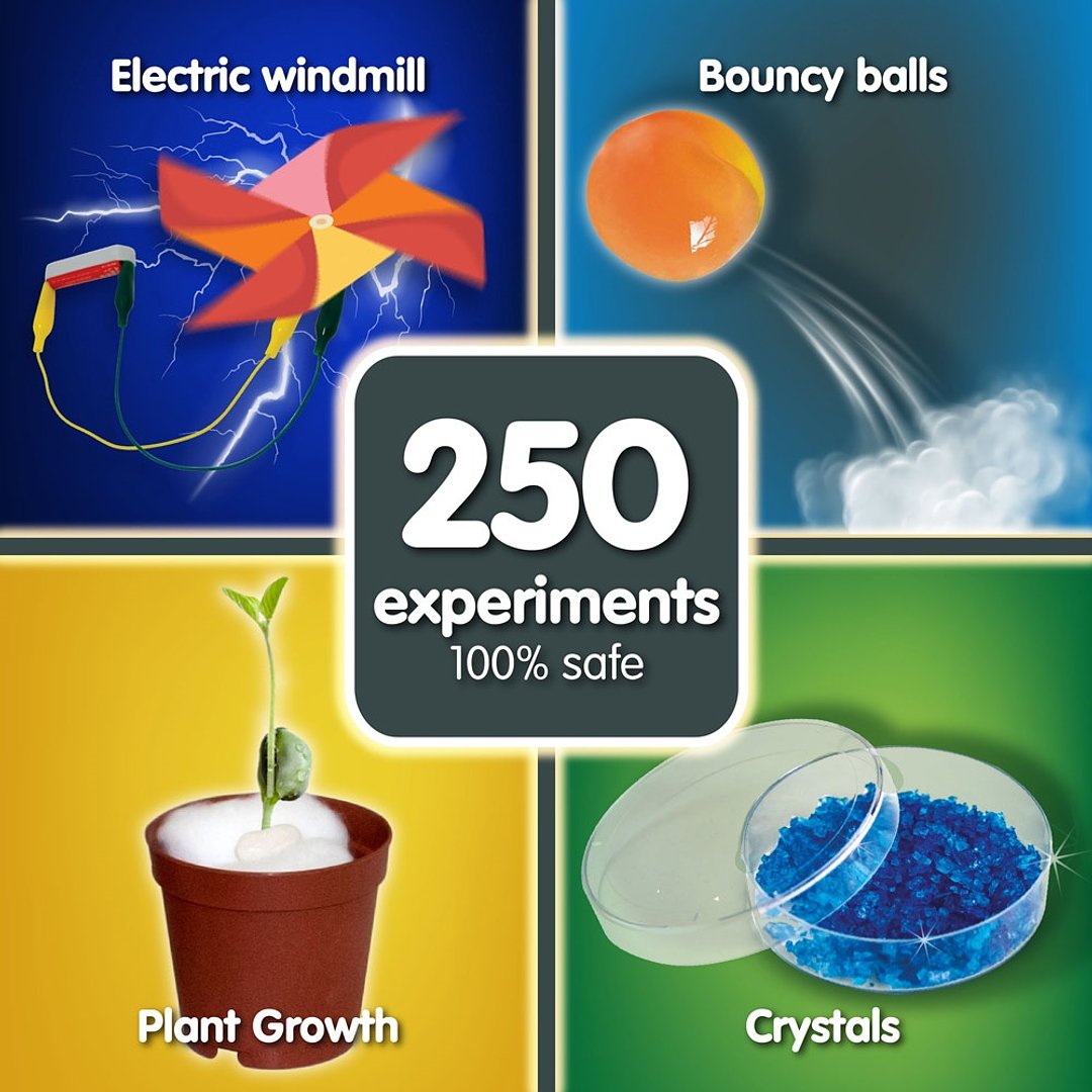 ULTRA KIT 250 EXPERIENCES Loldicco