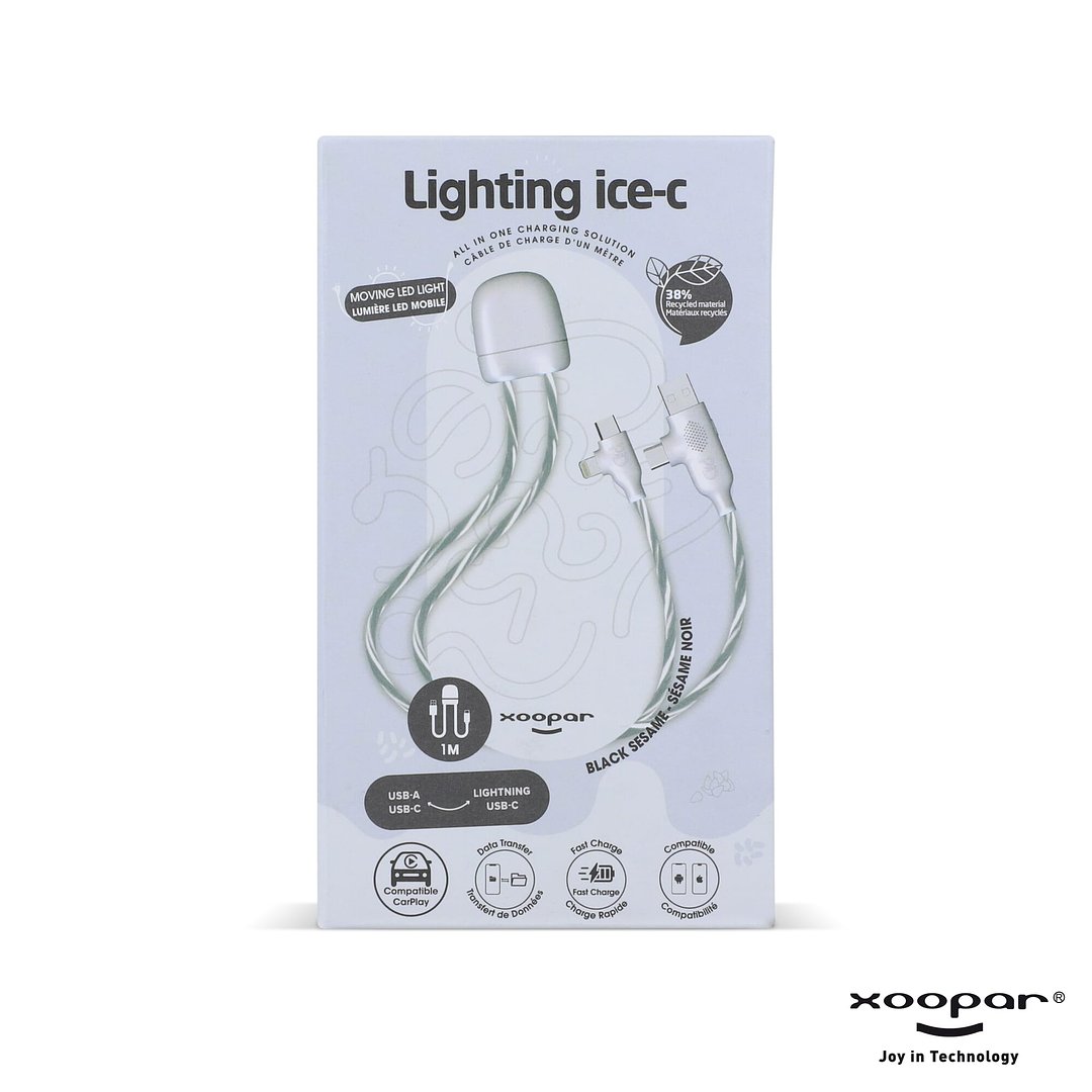 GRS lighting ICE-C cable Retio