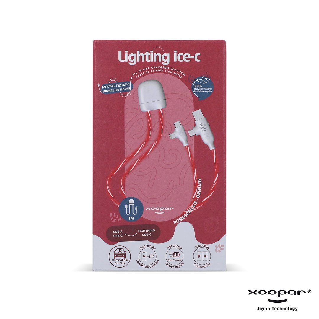GRS lighting ICE-C cable Retio